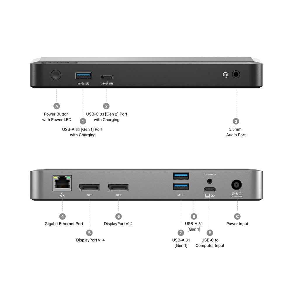 Vista dall'alto di una docking station grigia con porte etichettate. Include alimentazione, USB, ethernet.