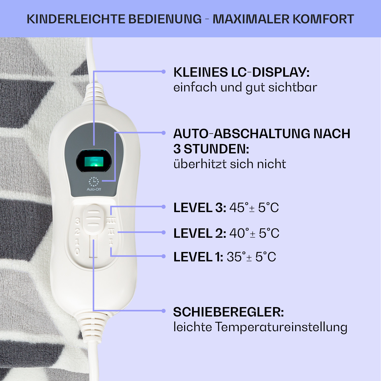 Ein weißes Bedienfeld mit Einstellungen und einem kleinen Display. Es zeigt Temperaturstufen für ein Heizkissen.