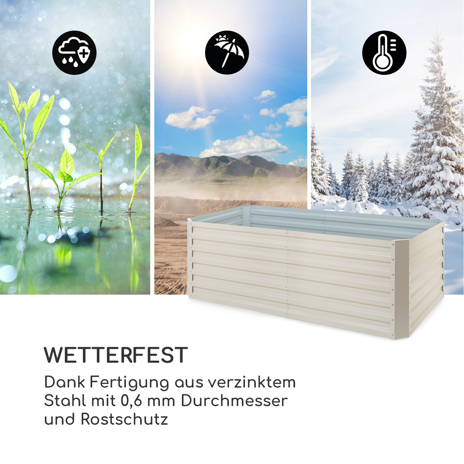 Erhöhtes Gartenbeet mit Wettersymbolen. Text auf Deutsch.