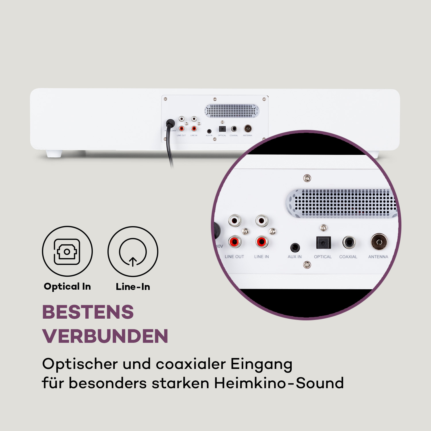 Weiße Soundbar mit beschrifteten Eingängen, einschließlich optischem und Line-In, mit hervorgehobenen Details.