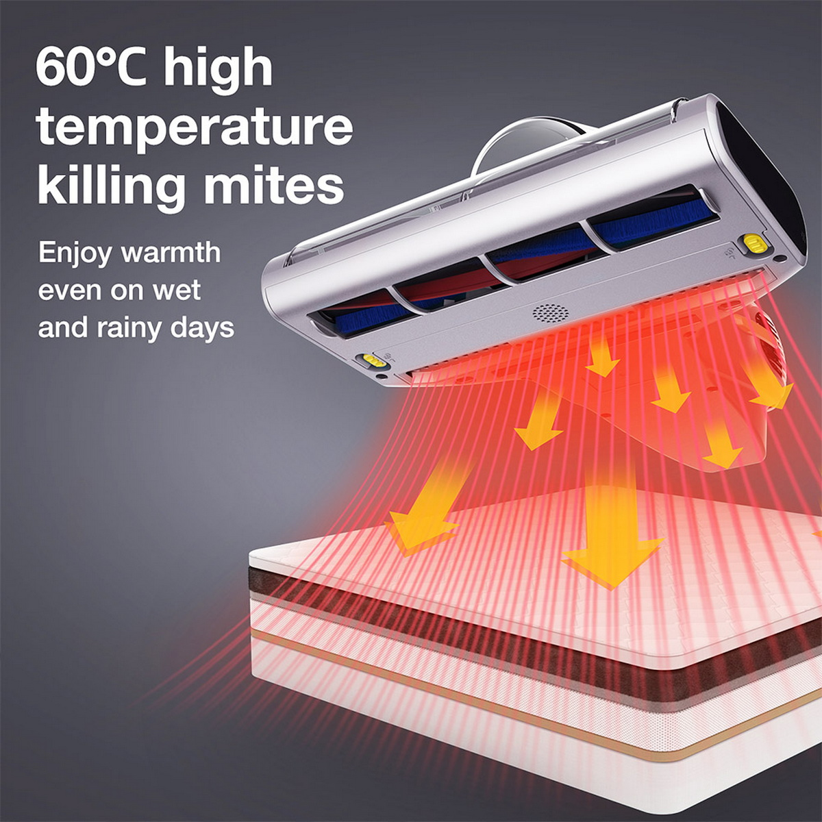 Ein Gerät, das Hitze über einem Bett abgibt, mit Text: 60°C hohe Temperatur tötet Milben.