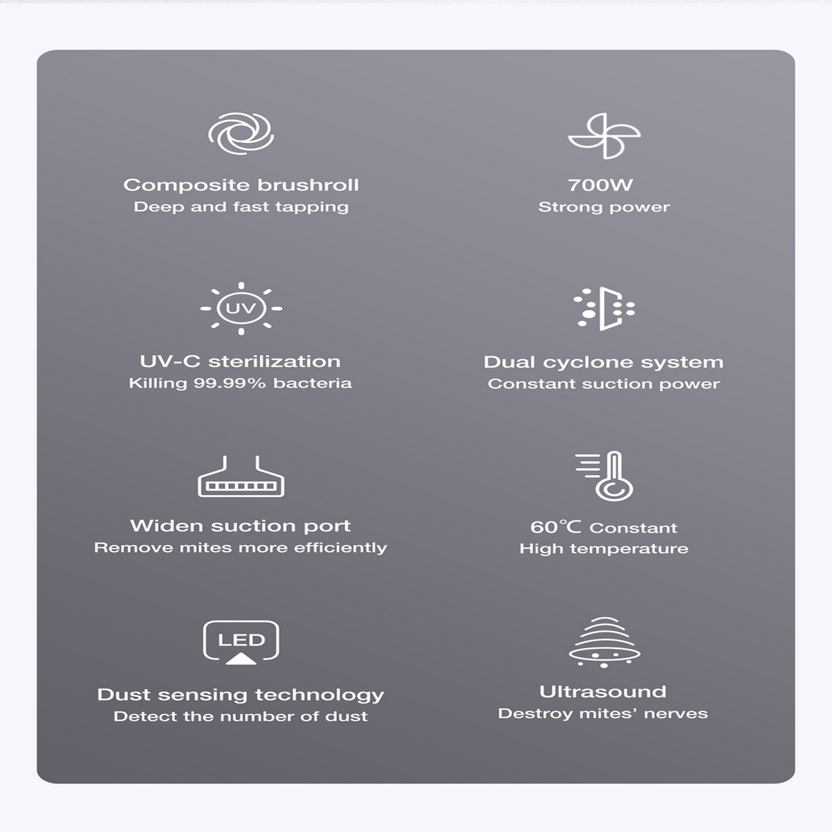 Infografiken über ein Gerät. Enthält Text mit Symbolen. Grauer Hintergrund.