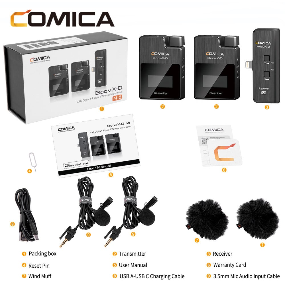 Ein Comica Mikrofon-Kit mit mehreren Komponenten, darunter Sender, Empfänger und Zubehör.