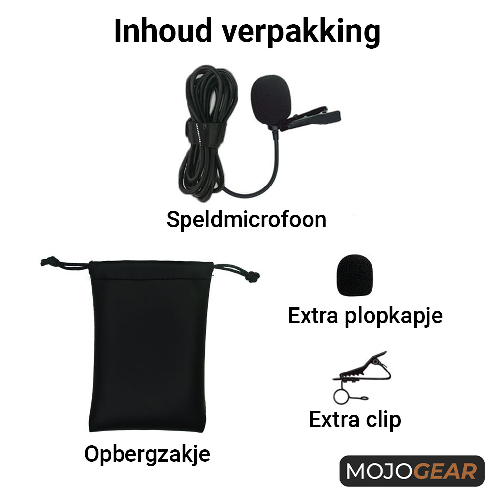 Inhalt eines Pakets: Mikrofon, Clip, Beutel und zusätzliche Schaumstoffabdeckungen. Text: 'Inhoud verpakking'.