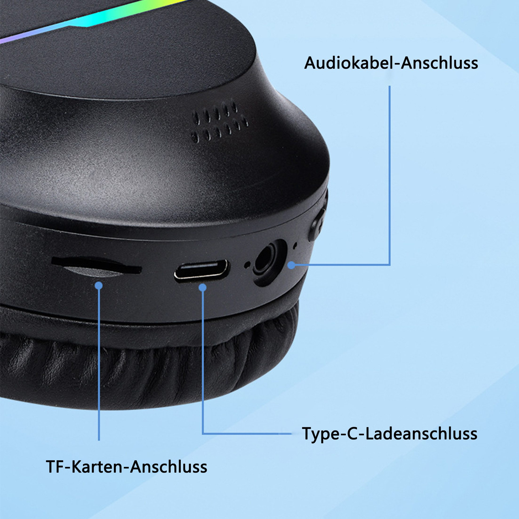 Nahaufnahme eines schwarzen drahtlosen Headsets mit Anschlüssen für Audio und Karte.