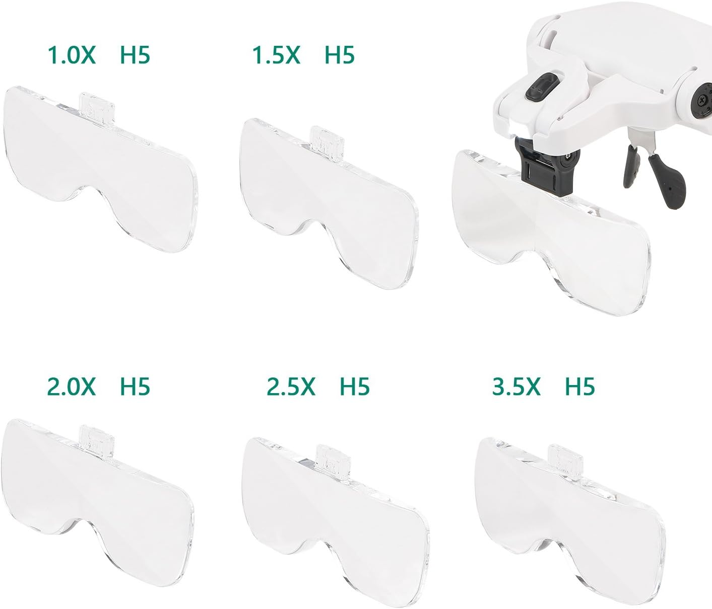 Sechs Lupen, die an einer am Kopf befestigten Lupe befestigt sind. Linsen haben unterschiedliche Stärken, beschriftet 1,0X bis 3,5X.