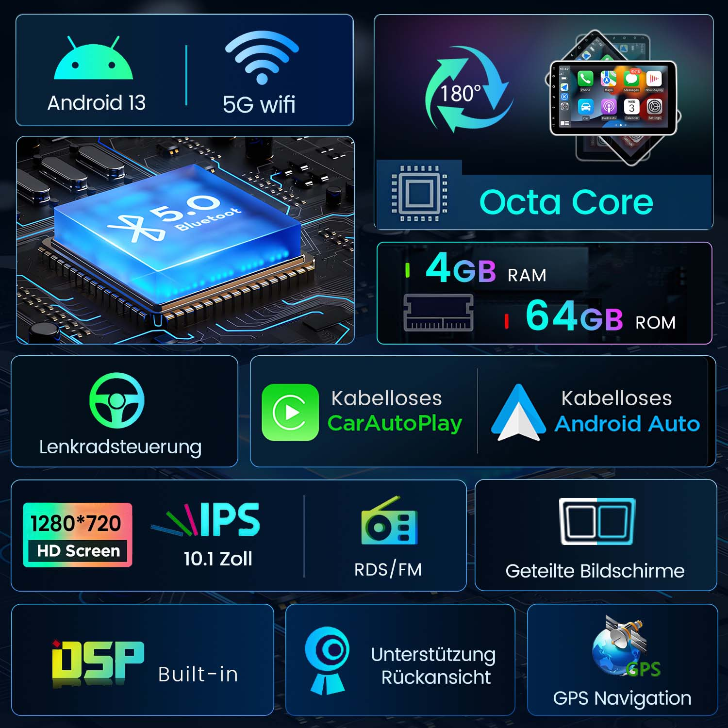 Reproductor multimedia para coche con Android 13, wifi 5G, procesador Octa Core, 4 GB RAM, 64 GB ROM.