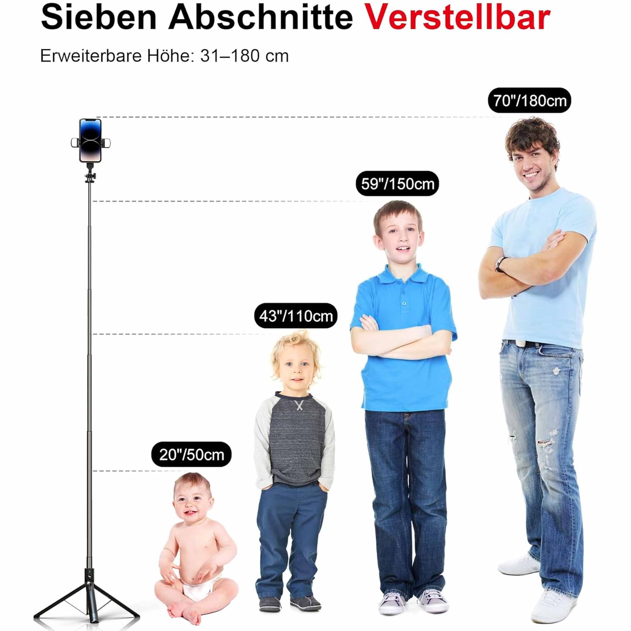 Vier Personen und ein Telefon auf einem Stativ, die Größenvergleiche zeigen, mit Text. Weißer Hintergrund.