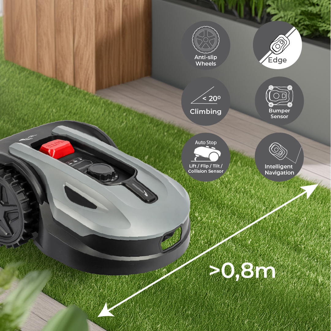 Een grijze robotmaaier op gras, met pictogrammen die functies tonen.