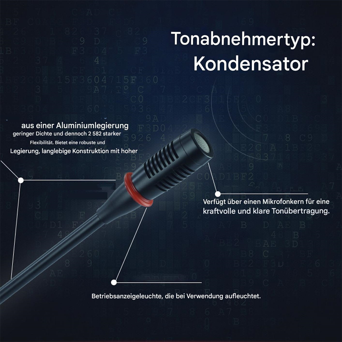 Schwarzes Mikrofon mit rotem Ring auf technischem Hintergrund. Text über Kondensatortyp.