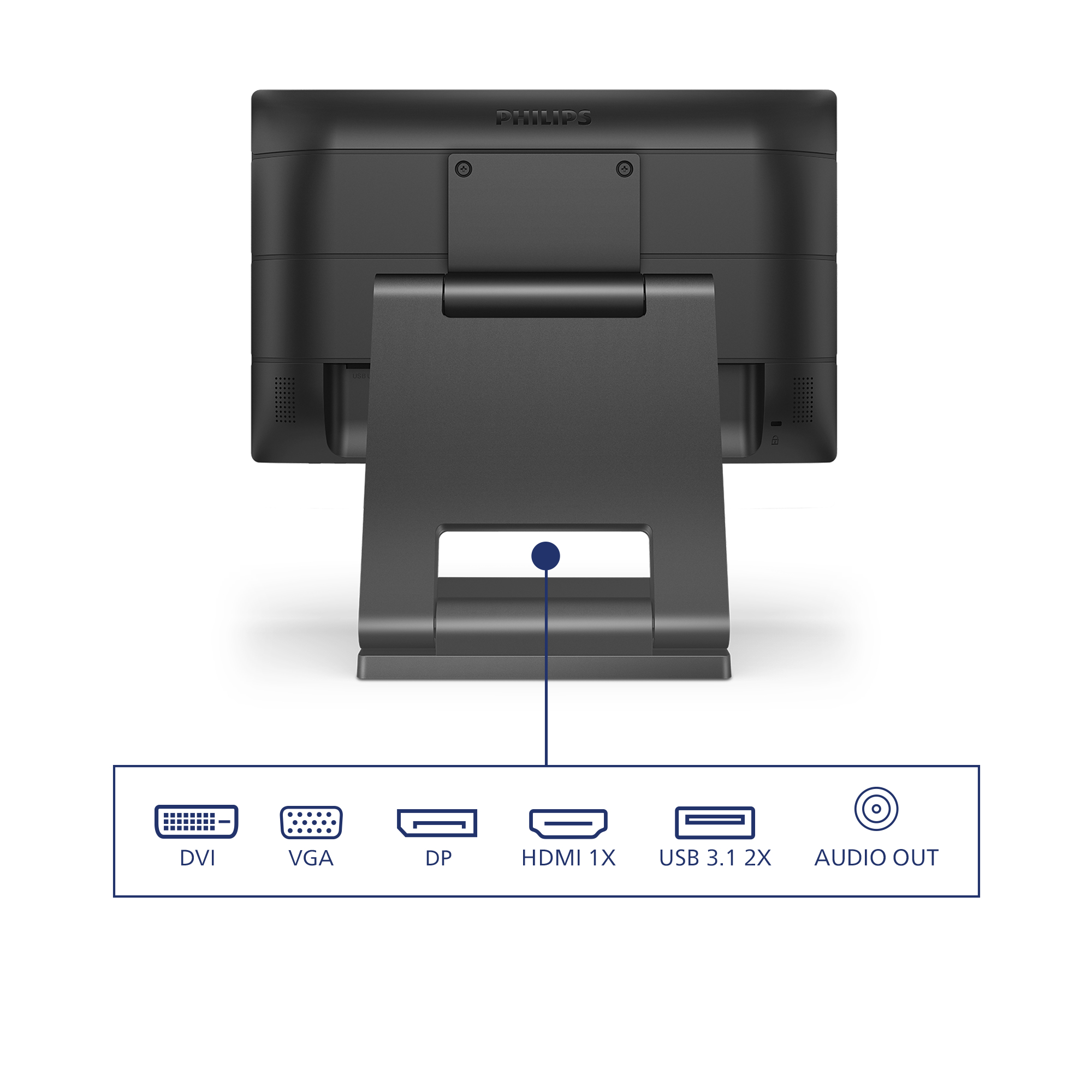 Czarny monitor ze stojakiem i kilkoma portami wejściowymi na dole. Porty są opisane.