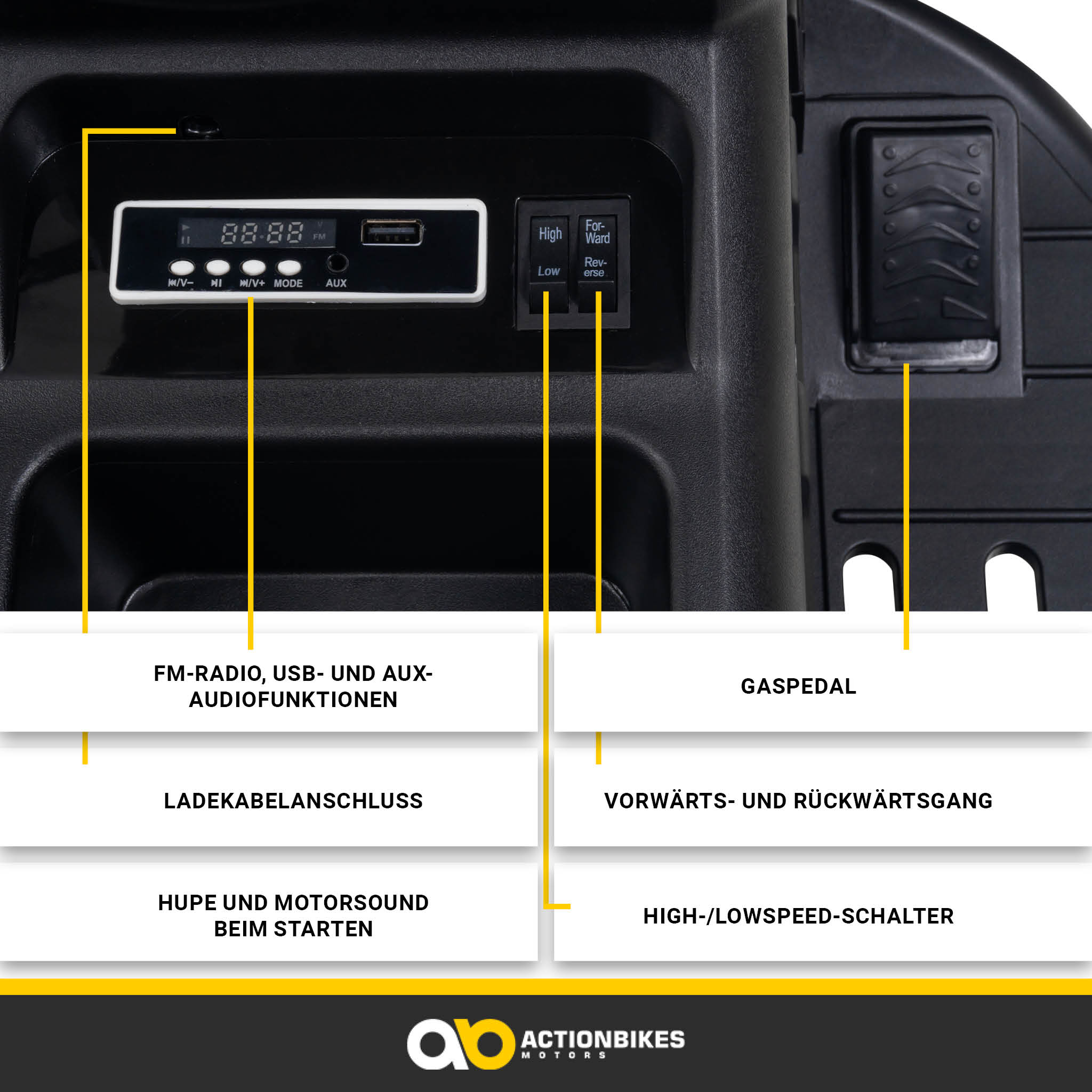 Armaturenbrett eines Spielzeugautos. Text: FM-Radio, USB- und AUX-Audiofunktionen, High-/Lowspeed Schalter.