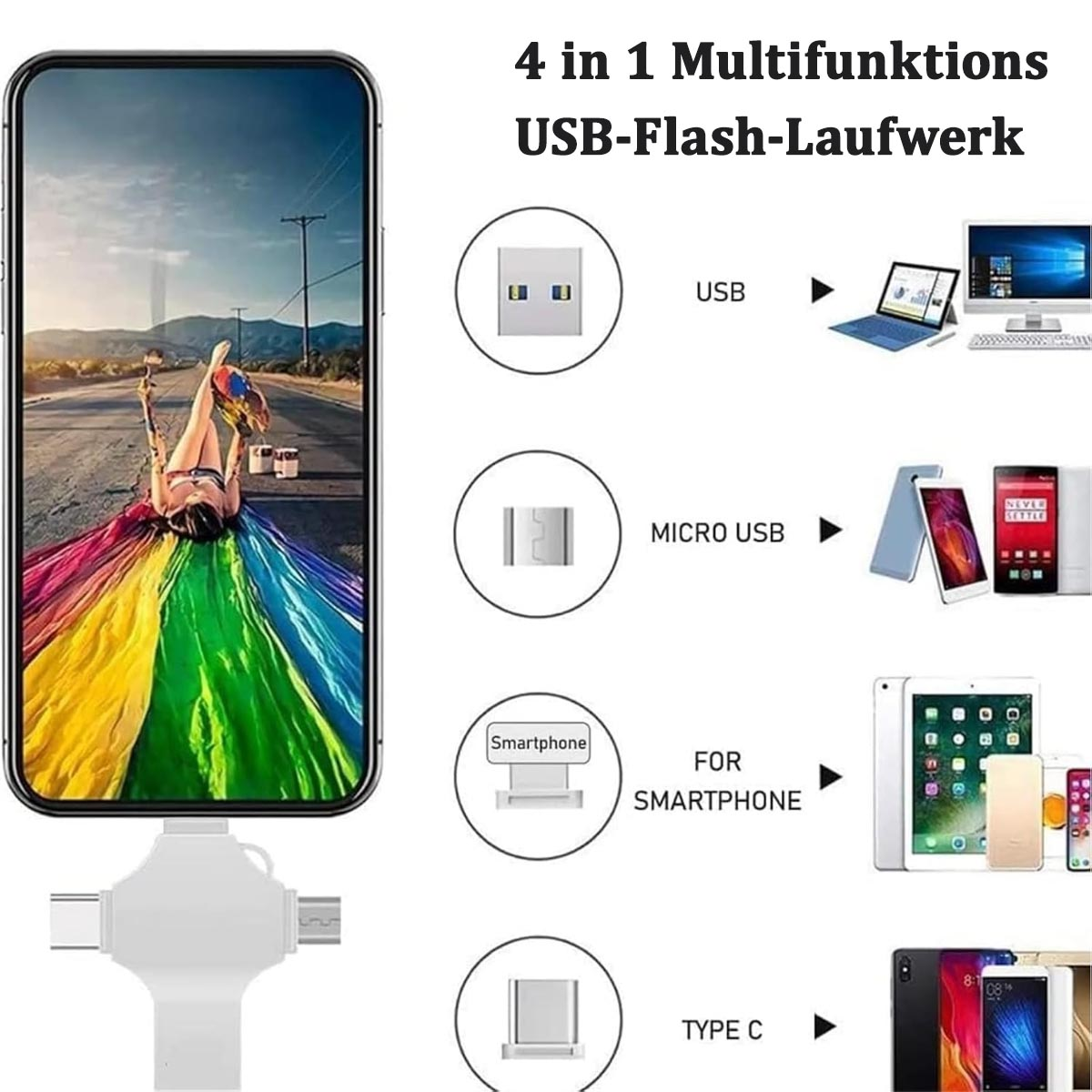 4-in-1 USB-Flash-Laufwerk mit USB, Micro-USB, Smartphone- und Typ-C-Anschlüssen. Geräte werden gezeigt.
