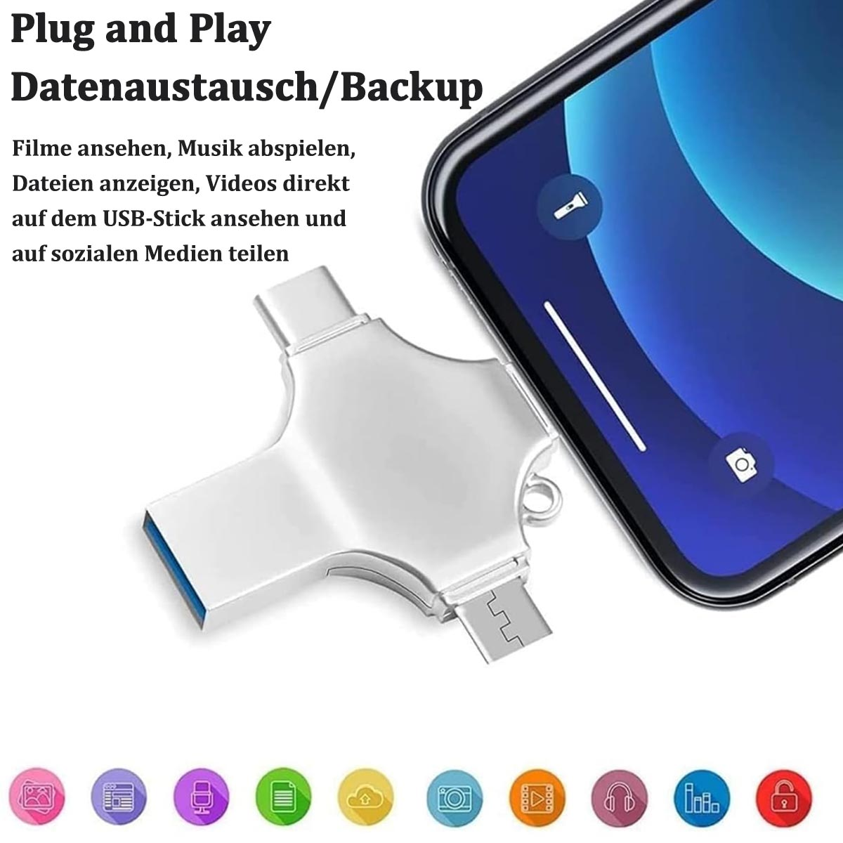 Silberner USB-Stick mit Telefon daneben. Text: 'Plug and Play Datenaustausch/Backup'.