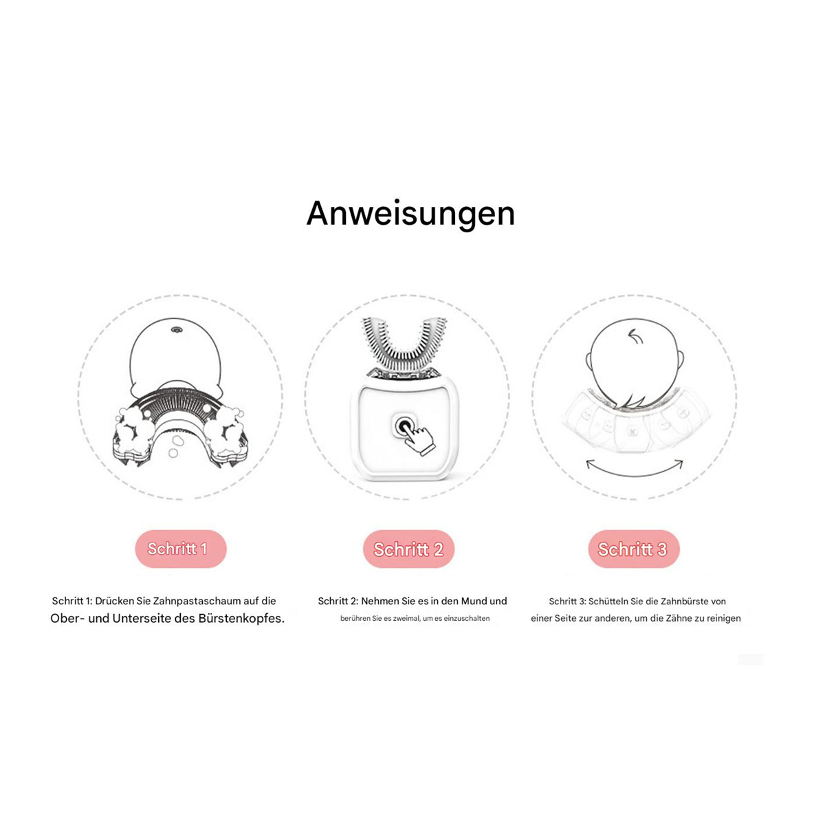 Anweisungen: Zahnpasta auftragen, in den Mund legen, Knopf drücken, Bürste schütteln.
