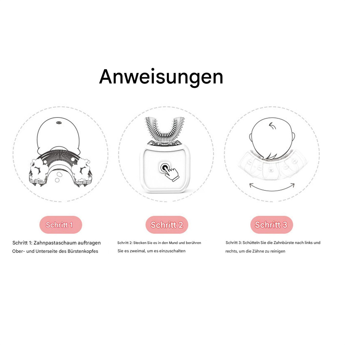 Anweisungen zur Verwendung einer Zahnbürste. Drei Schritte: Paste auftragen, in den Mund einführen und Zähne putzen.