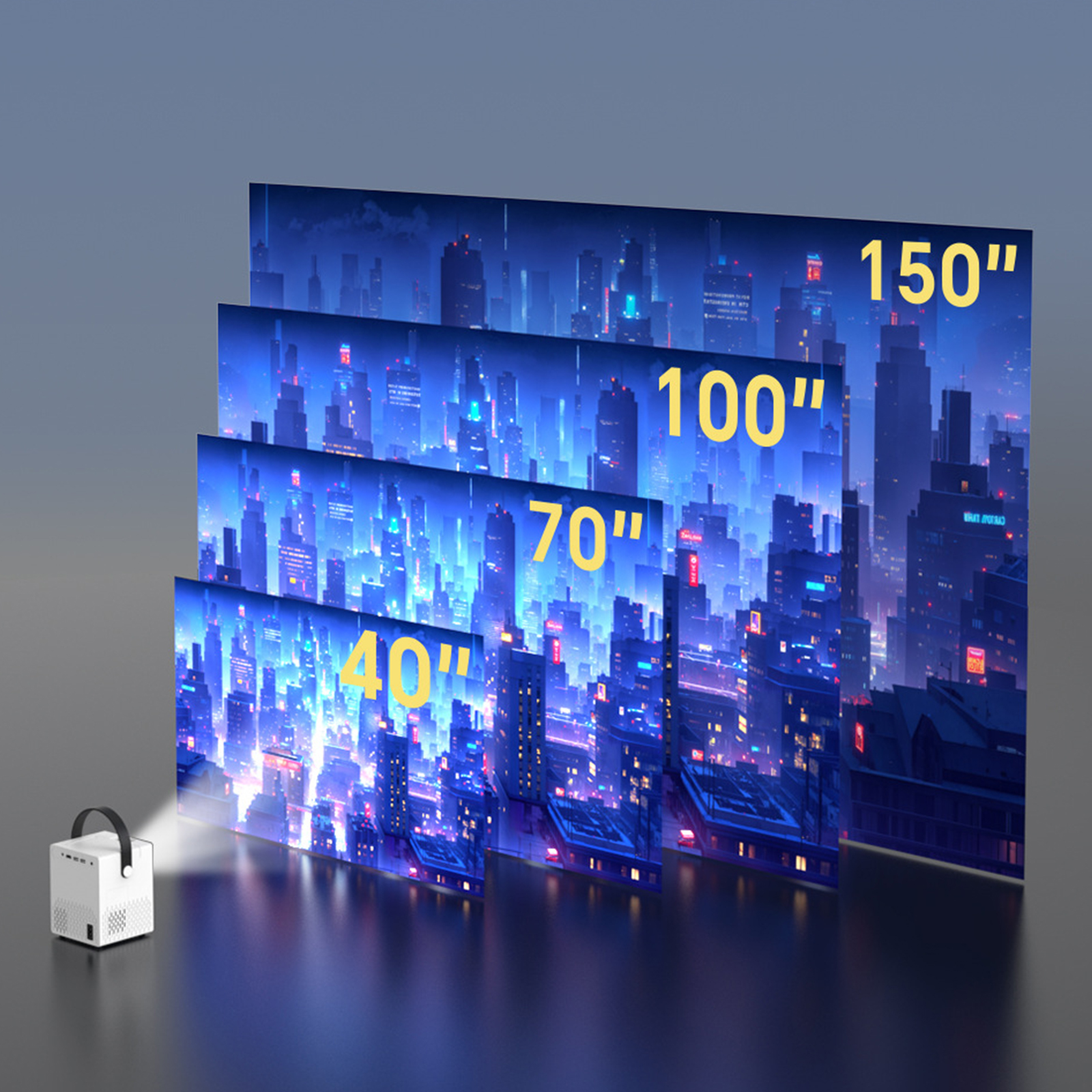 Mehrere Bildschirme mit einer Stadtlandschaft, mit den Größen 40", 70", 100" und 150".