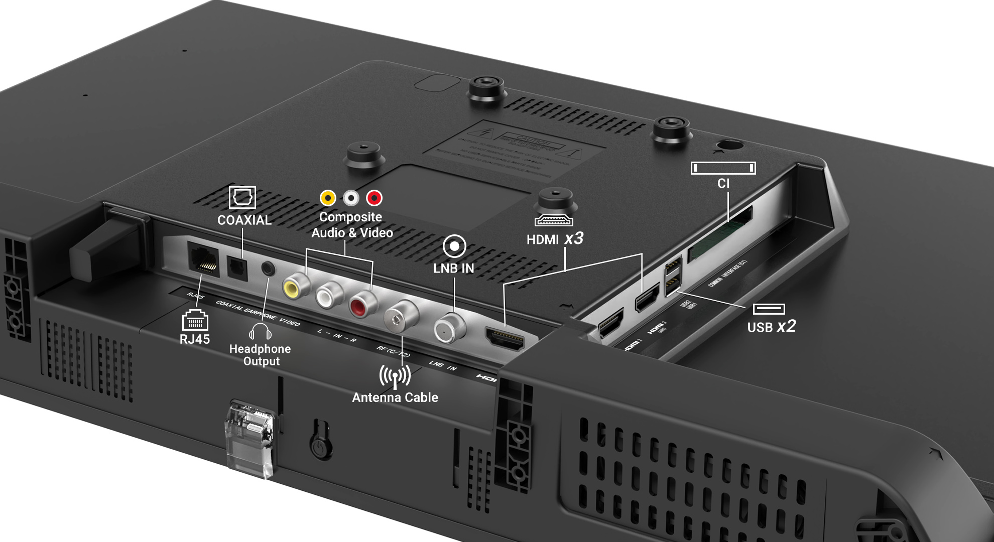 Rückseite eines schwarzen Fernsehers mit verschiedenen Anschlüssen: Koaxial, RJ45, HDMI, USB, Kopfhörerausgang und Antennenkabel.