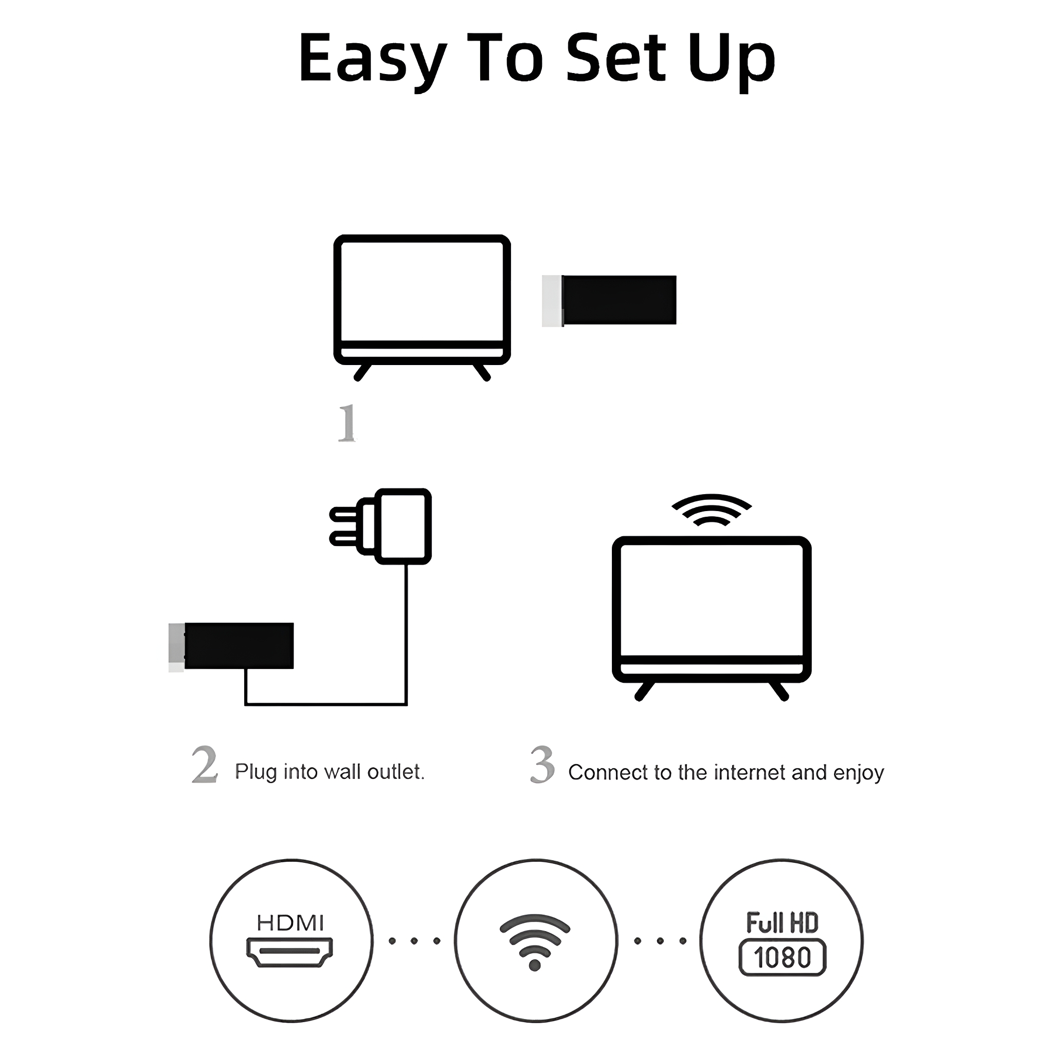 Diagramm zeigt einfache Einrichtung: Gerät an TV anschließen, in die Steckdose stecken, Internet.