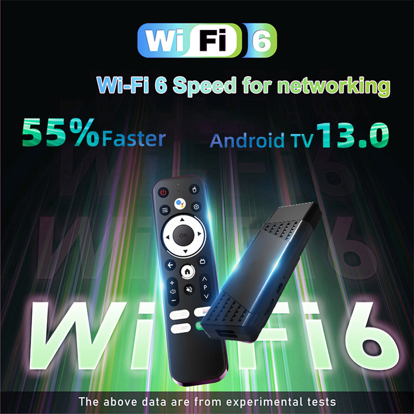 Eine Wi-Fi 6 Fernbedienung und ein Empfänger werden mit Werbetext gezeigt.