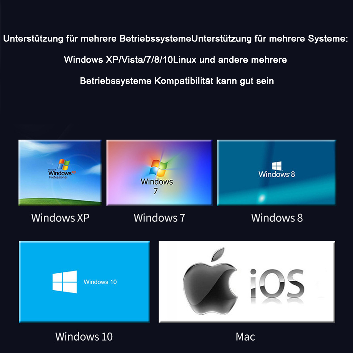 Eine Collage mit Symbolen der Betriebssysteme Windows XP, 7, 8, 10 und Mac. Text über Kompatibilität steht darüber.
