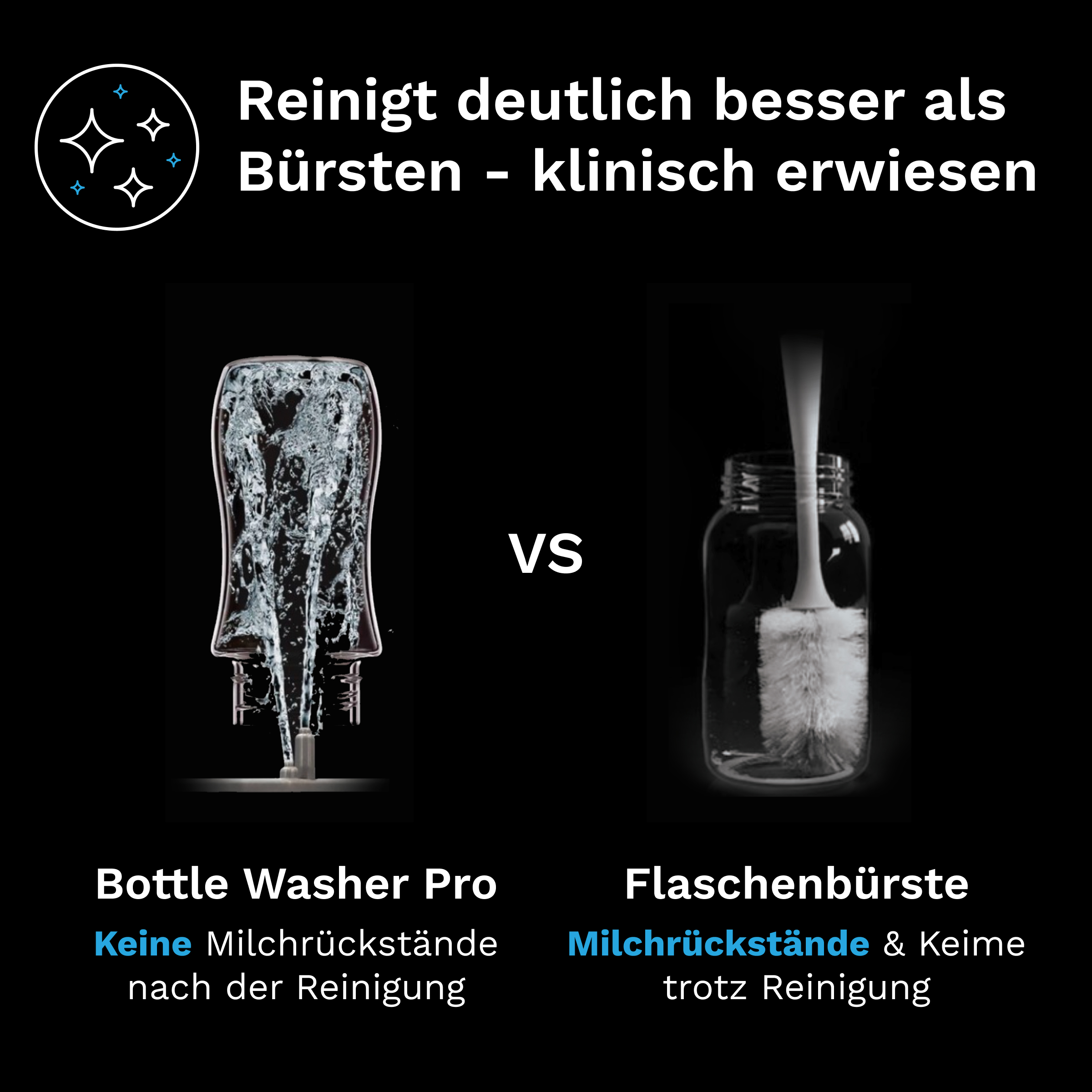 Vergleich: Flaschenwascher vs. Bürste. Saubererer Flaschenwascher links.