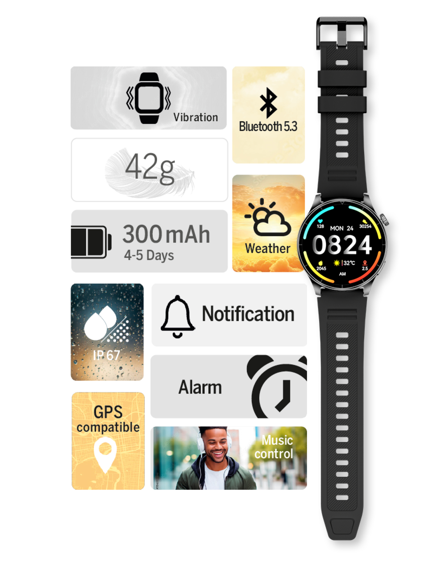 Smartwatch met diverse iconen en tekst op een witte achtergrond, inclusief batterijduur en weer.