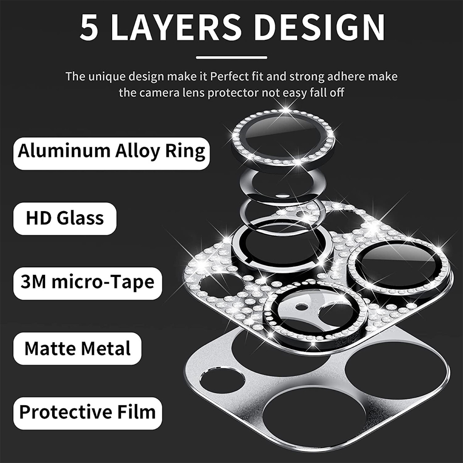 Explosionszeichnung des Kameraschutzglases. Aluminiumring, HD-Glas, Mikroband, Metall, Folie.