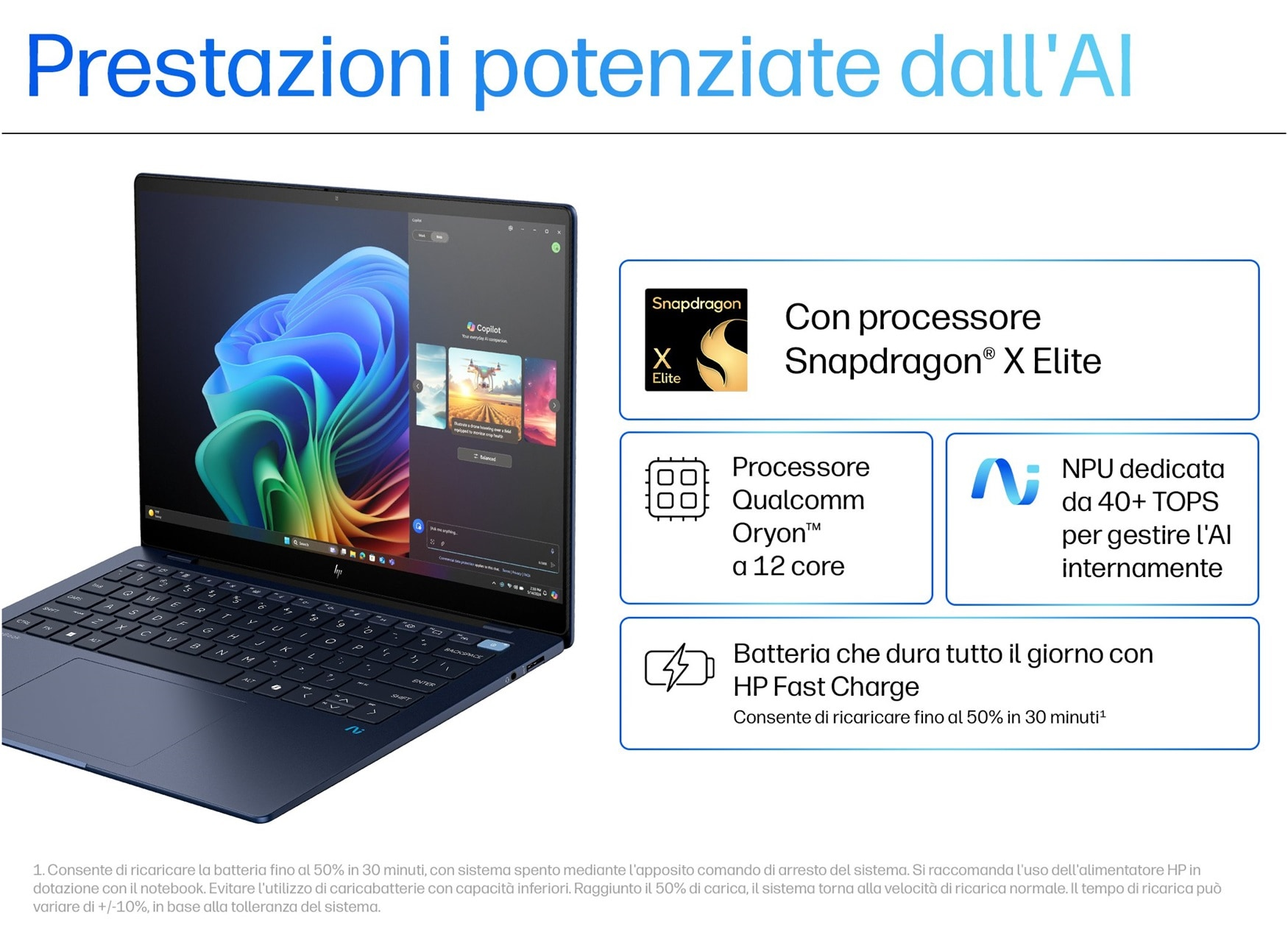 Laptop con immagine astratta colorata. Dettagli sulle prestazioni potenziate dall'IA.