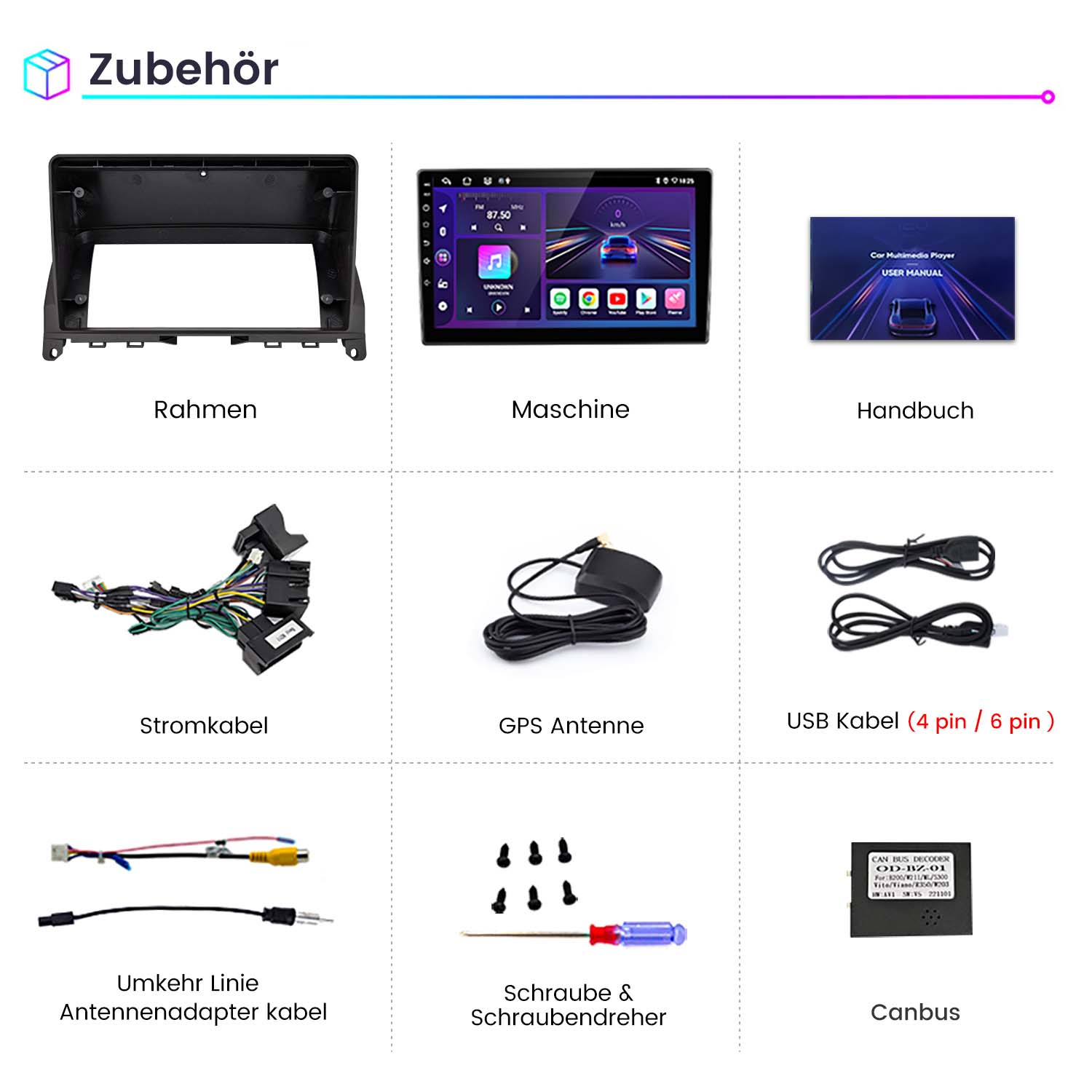 Verschiedenes Autozubehör, darunter ein Rahmen, ein Bildschirm, Kabel und ein Canbus-Decoder, auf weißer Oberfläche.
