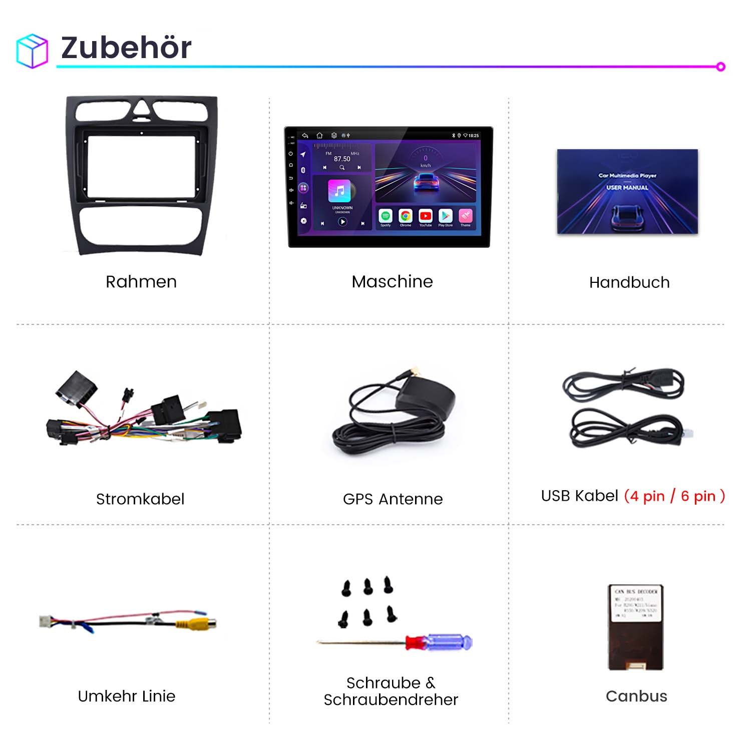 Autozubehör mit Etiketten: Rahmen, Maschine, Handbuch, Kabel und mehr.