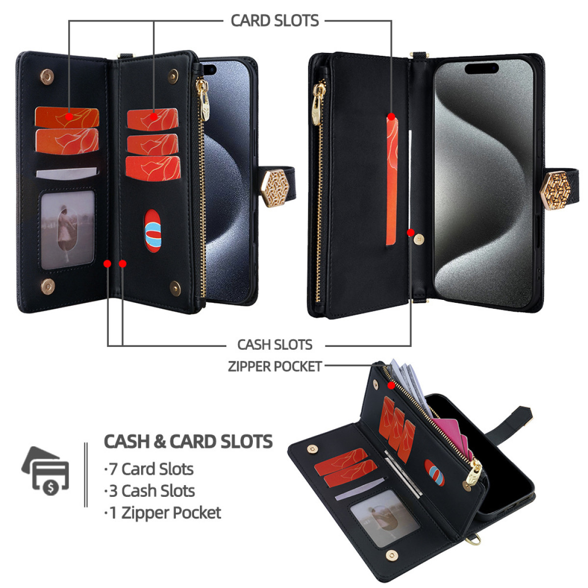 Portafoglio nero aperto, mostra fessure per carte, contanti e tasca con zip. Diagrammi.