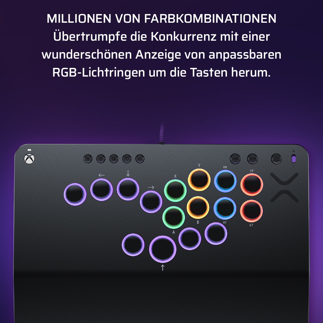 Controller nero con pulsanti colorati, con testo in alto. Sfondo viola.
