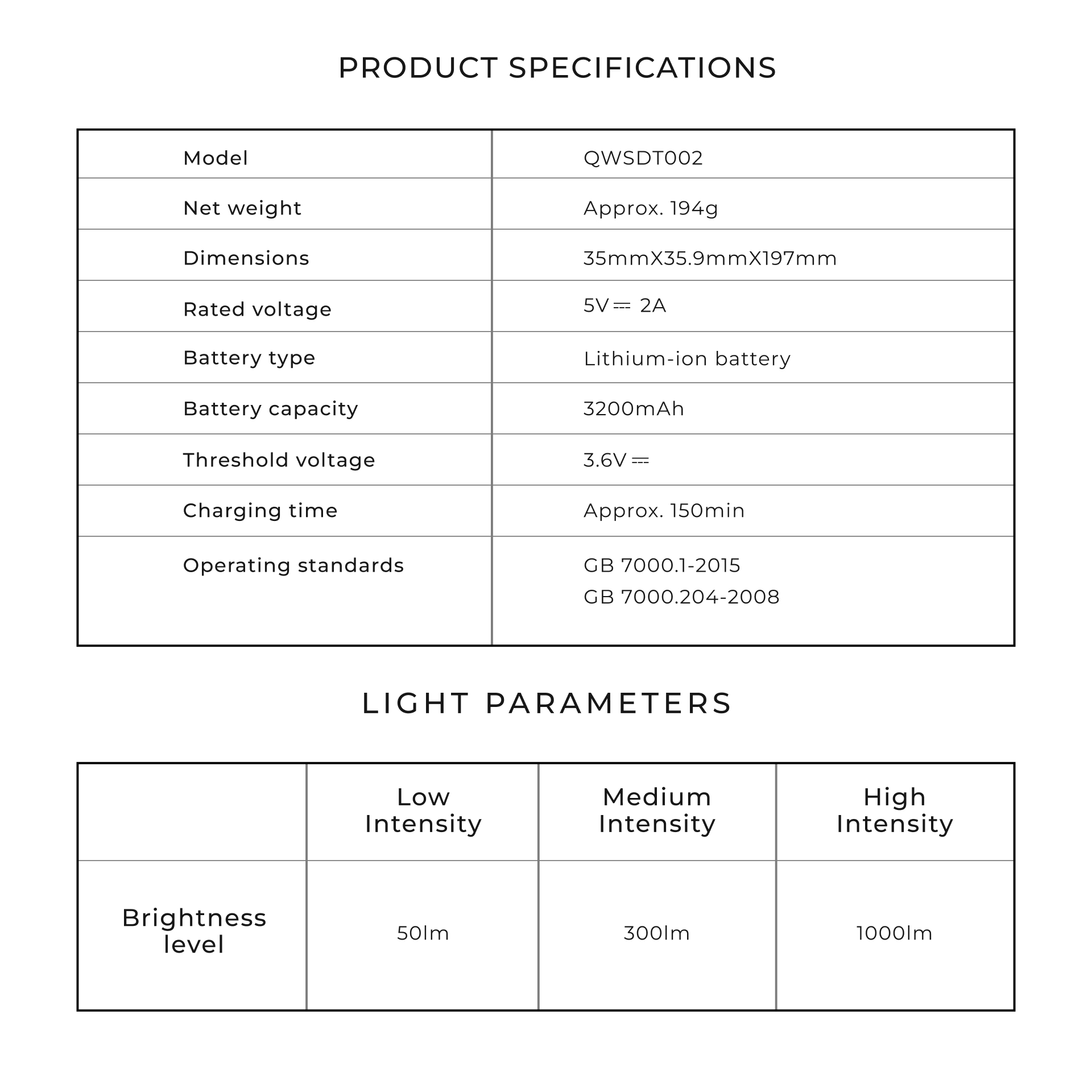 Produktspezifikationstabelle mit Modell, Abmessungen, Batterie und Betriebsstandards.