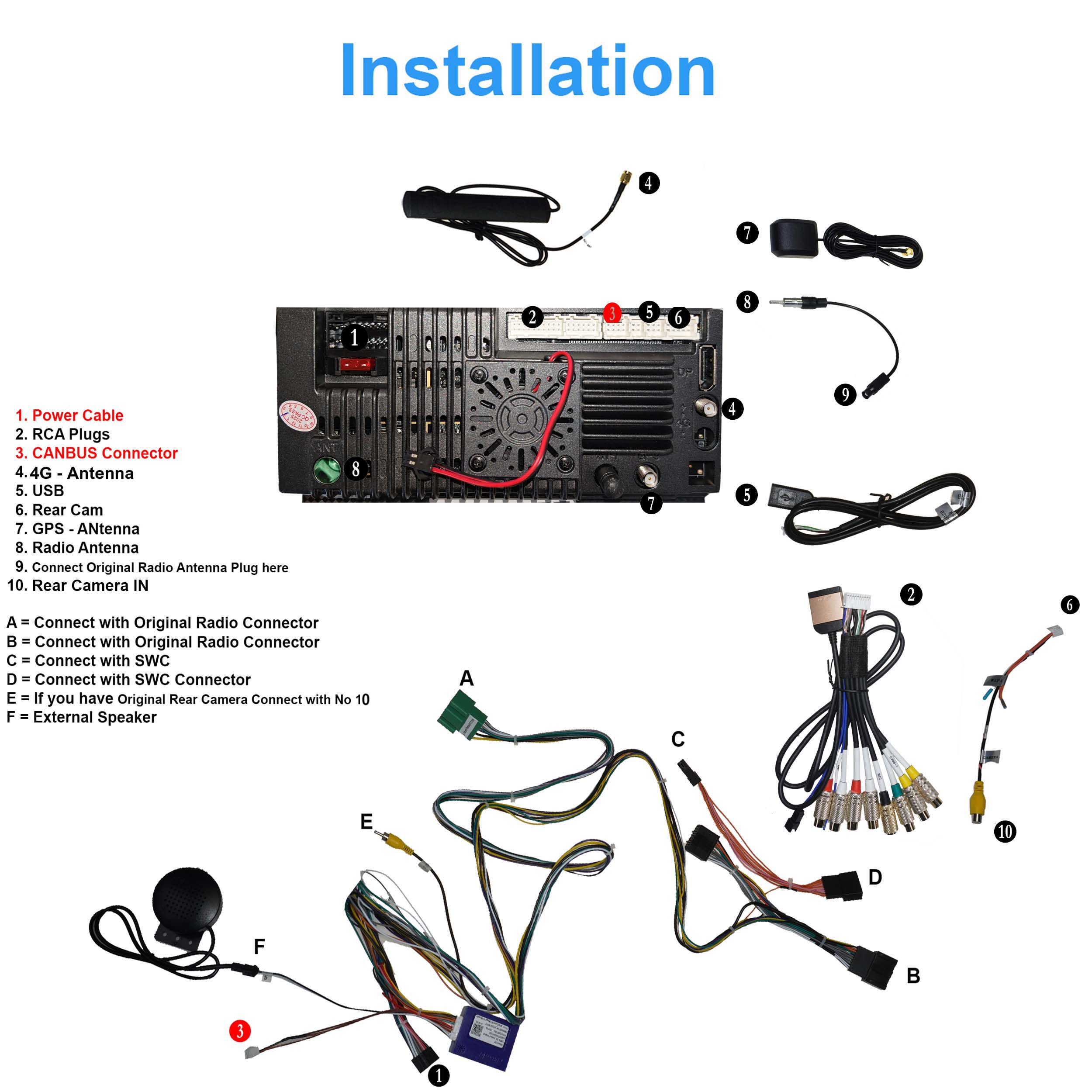Installationsdiagramm eines Autoradiosystems. Enthält Verkabelung und Komponenten mit Beschriftungen.