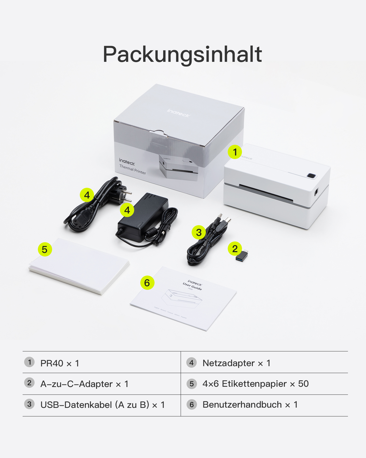 Inhalt des Thermodruckerpakets: Drucker, Adapter, Kabel und Papier.