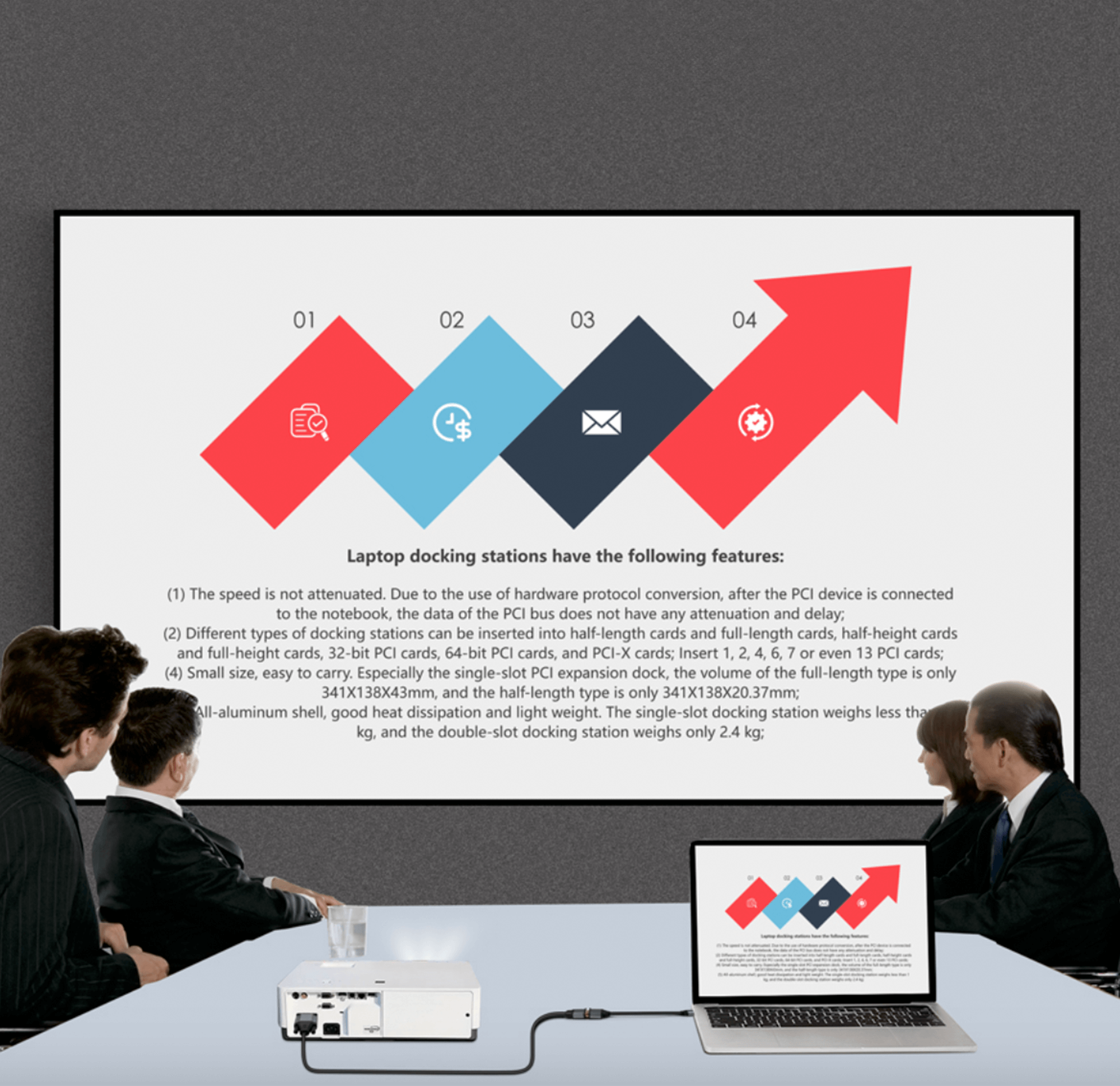 Ludzie oglądają ekran pokazujący diagram przepływu danych, z widocznym projektorem i laptopem.
