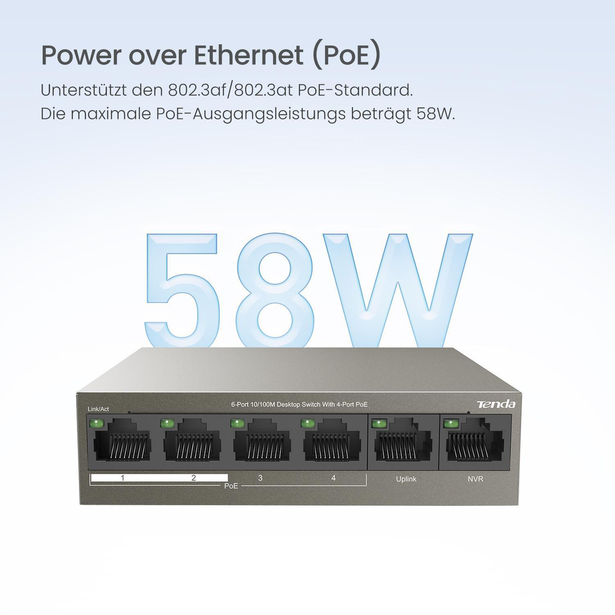 1-4, Uplink ve NVR etiketli bağlantı noktalarına sahip ağ anahtarı. Güç çıkışı 58W'dir, mavi 58W metniyle.