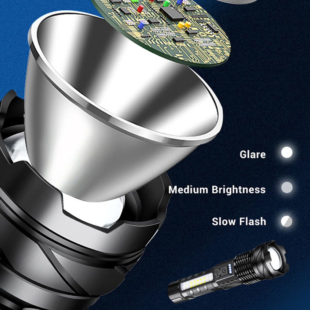 Ein Diagramm einer Taschenlampe mit Helligkeitsstufen: Blendung, Mittel und langsames Blinken, sowie eine Platine.