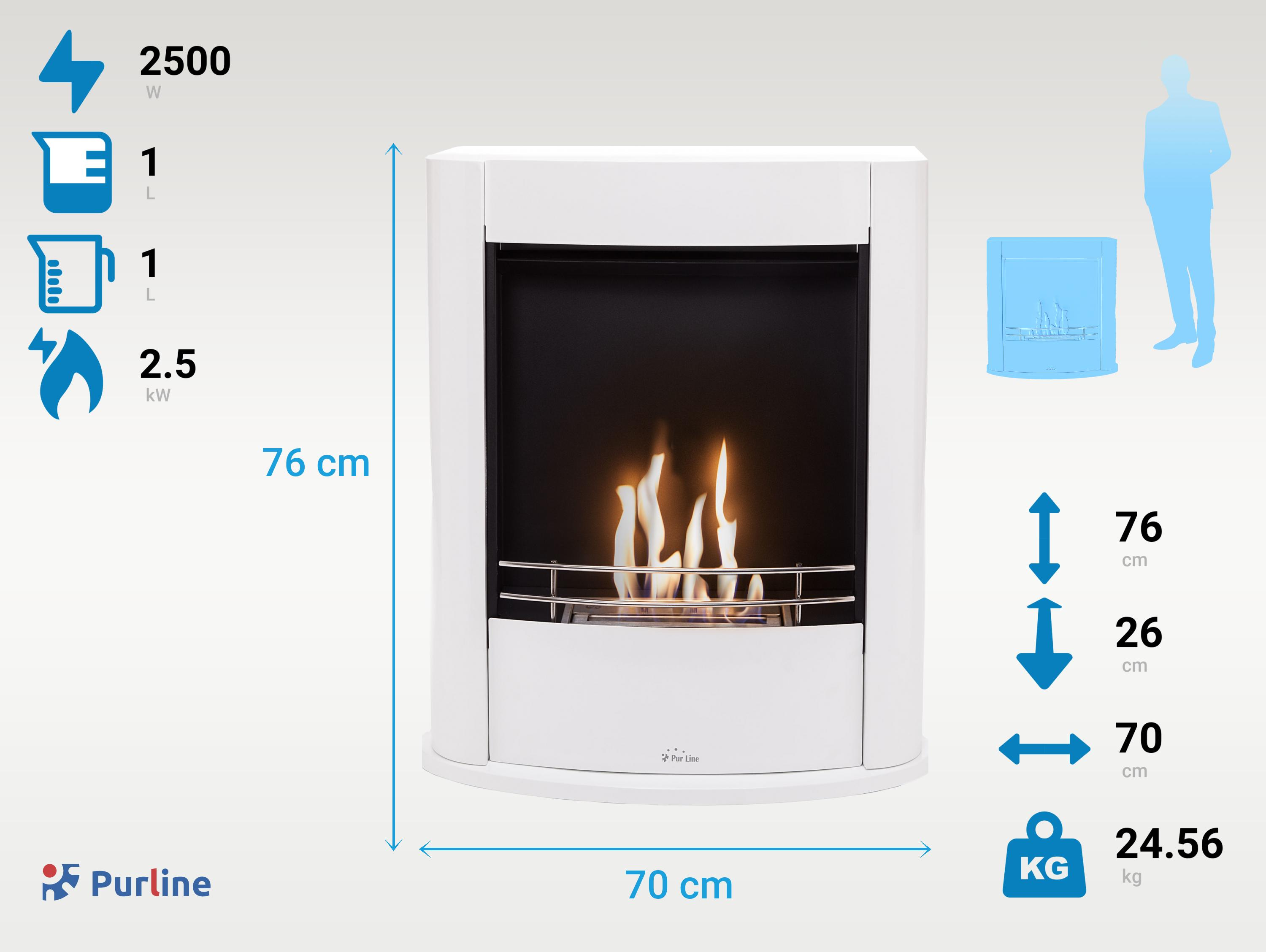 Chimenea de bioetanol blanca con llamas y dimensiones. Una persona silueteada.