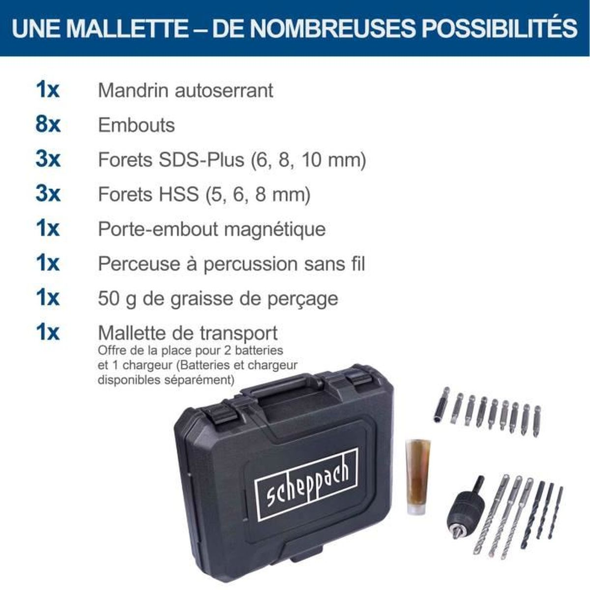 Una caja de herramientas contiene herramientas como taladros, brocas y un taladro percutor inalámbrico, con una lista.
