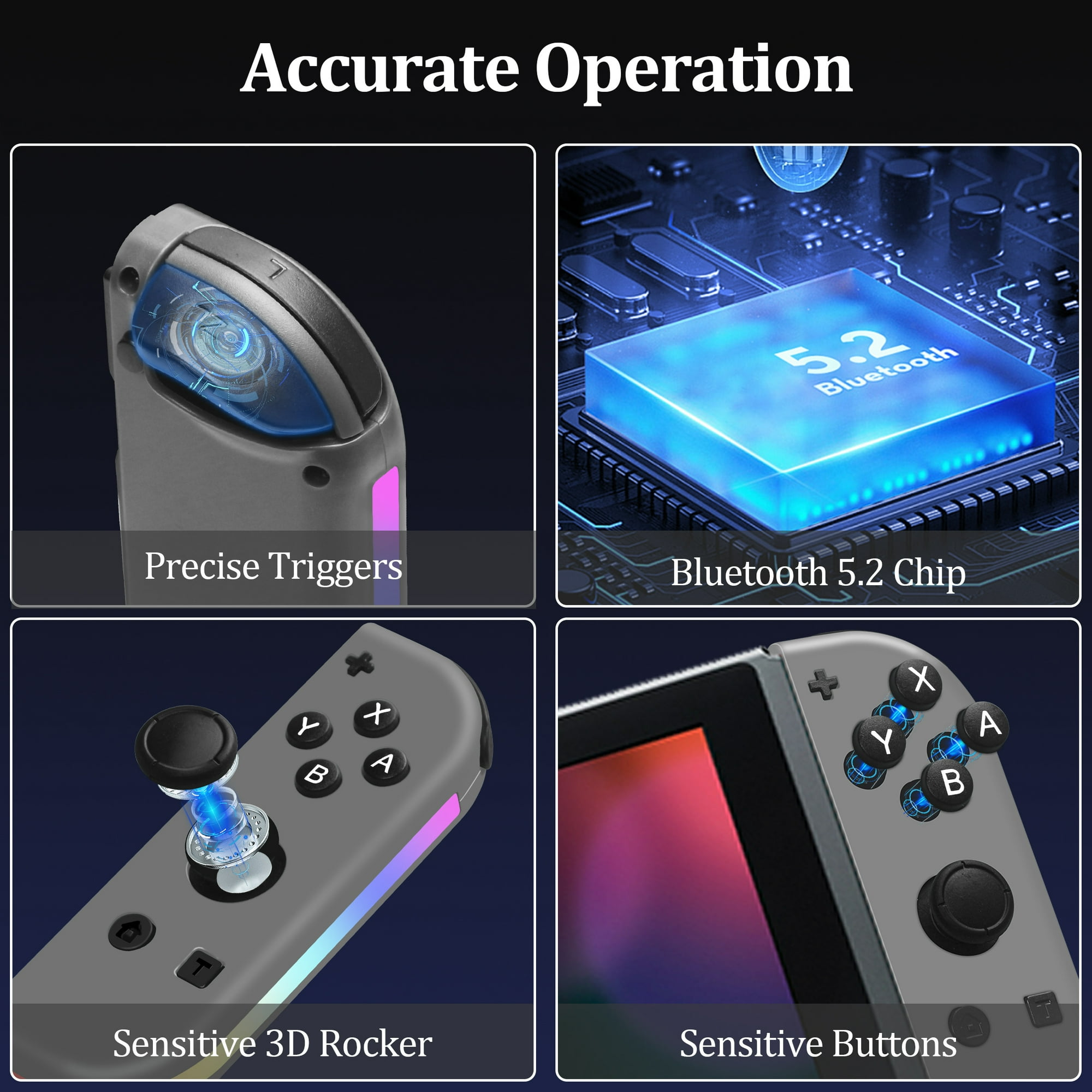 Nahaufnahme eines Gamecontrollers, der Auslöser, Tasten und einen Joystick zeigt. Der Hintergrund ist weiß.