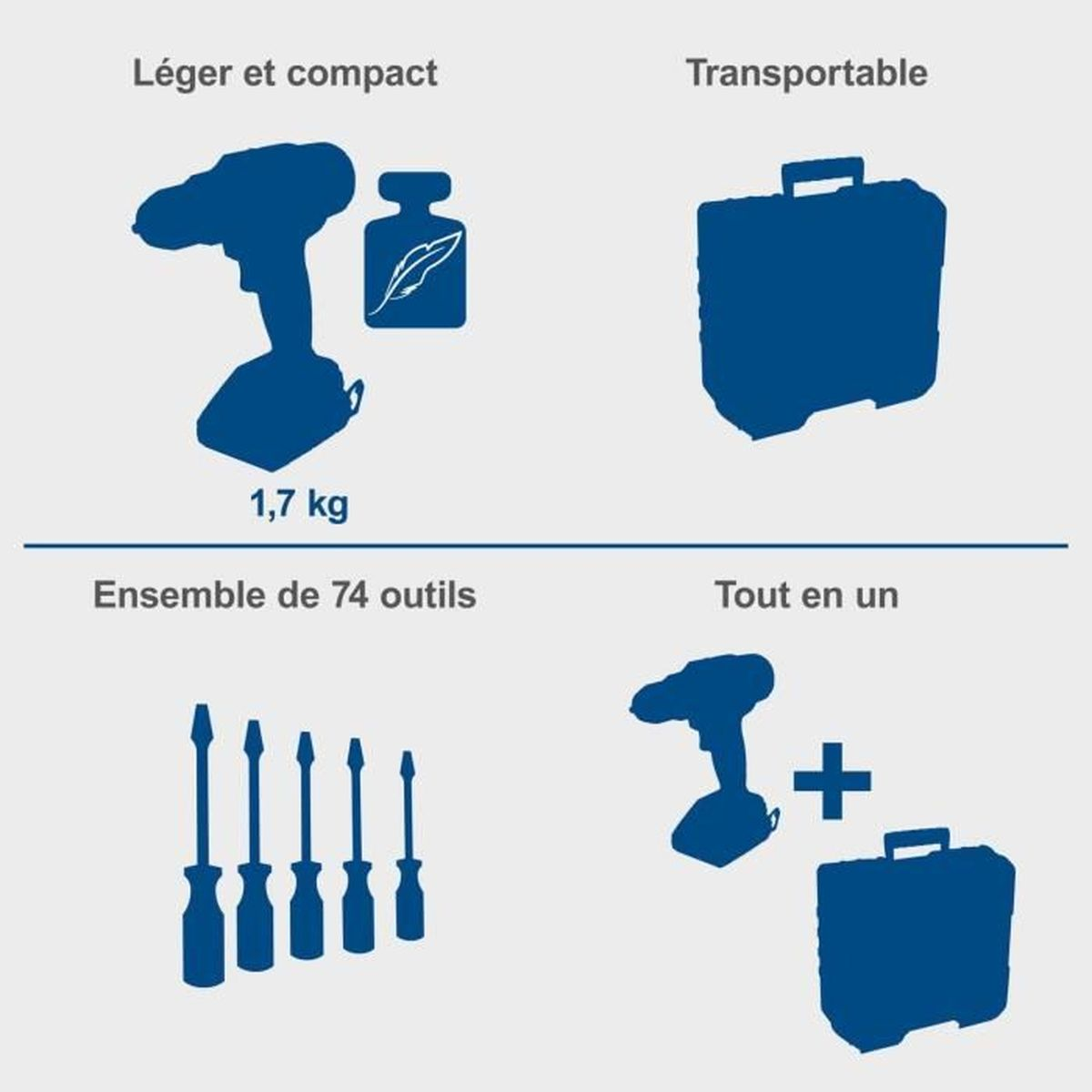 Diagram met gereedschap: boor, schroevendraaier en koffer. Tekst in het Frans.