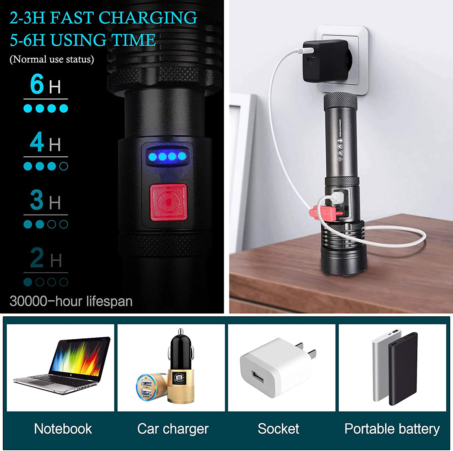 Taschenlampe, die in der Nähe einer Steckdose aufgeladen wird. Zeigt Batterieanzeigen und eine Power-Taste.