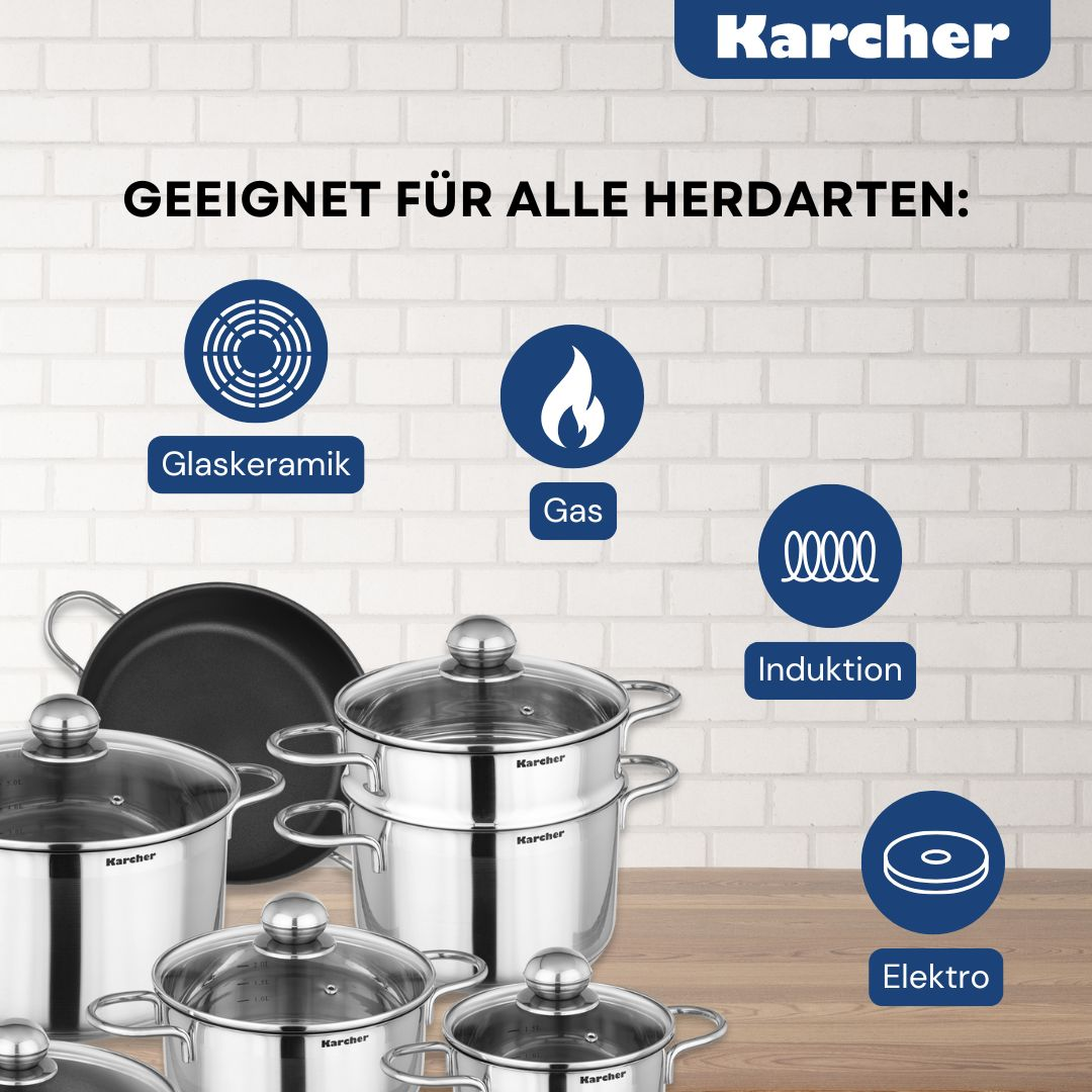 Töpfe und Pfannen mit Kärcher-Logo und Symbolen, die die Eignung für verschiedene Kochfelder anzeigen.