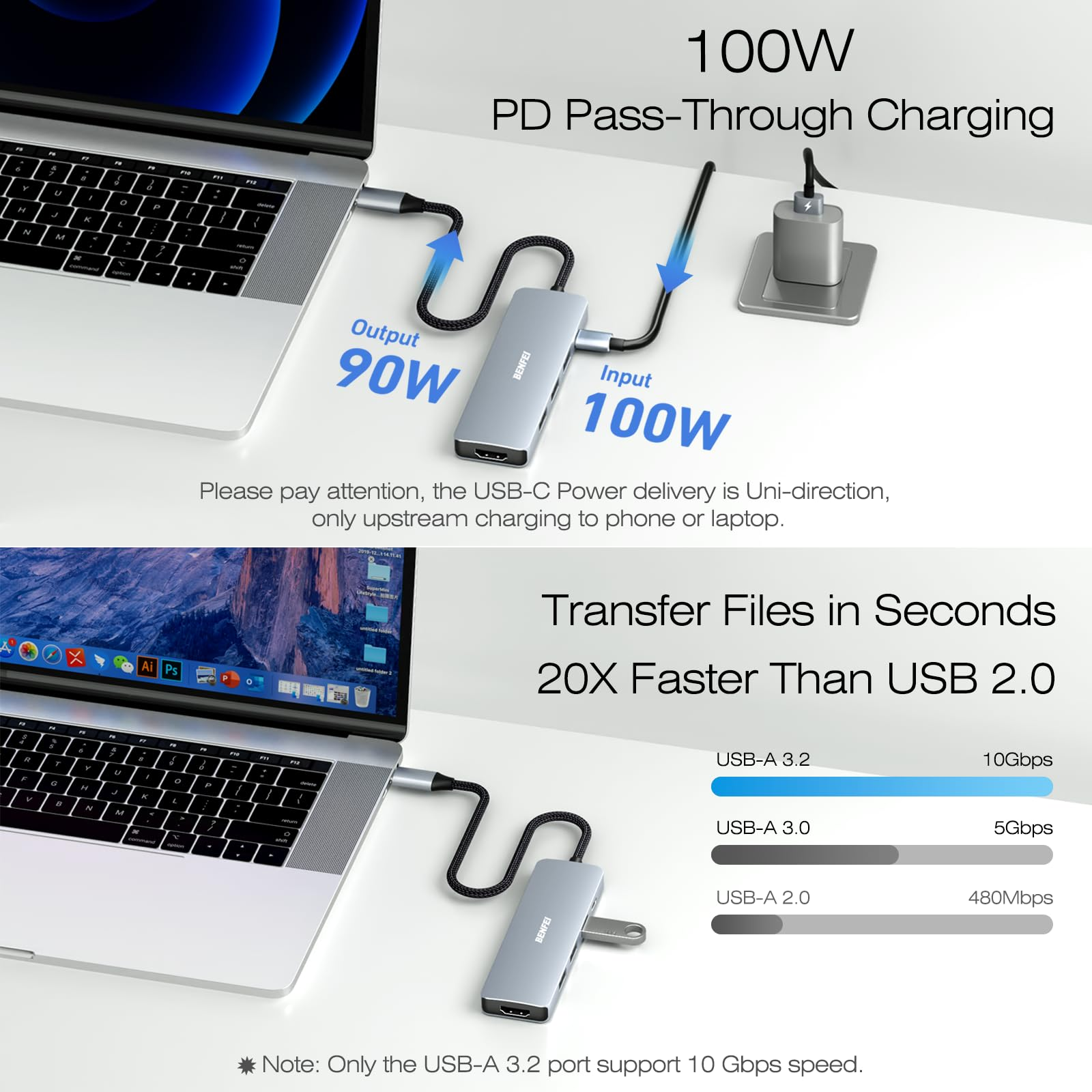 Laptop mit Hub verbunden. Hub hat USB-C-Anschlüsse. Enthält ein Ladegerät. Text zeigt Laden und Datenübertragung.