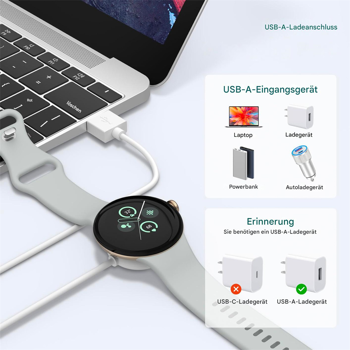 Laptop mit Smartwatch und USB-Geräten verbunden. Zeigt USB-A- und USB-C-Anschlüsse.
