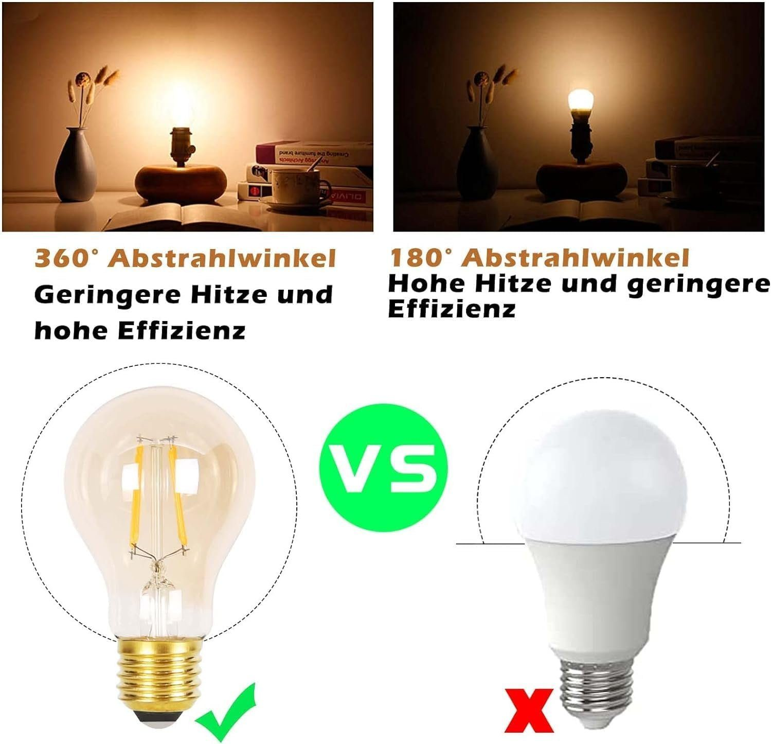 Porównanie dwóch żarówek: żarówka z żarnikiem oznaczona jako dobra i żarówka LED oznaczona jako zła.