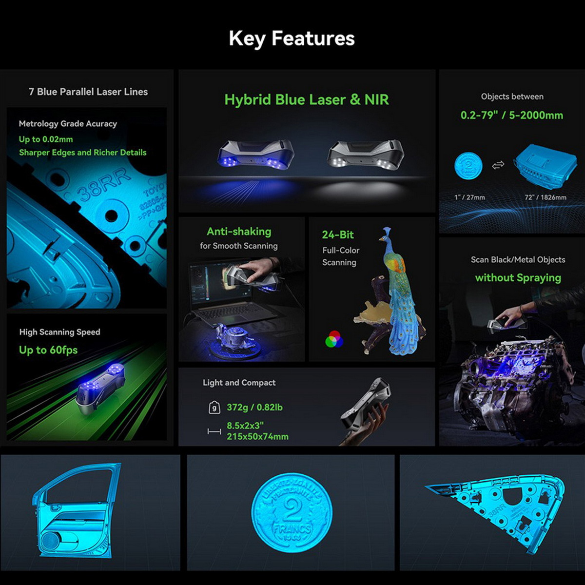 Schemat urządzenia skanującego z funkcjami i przykładami, w tym skan statuy pawia.