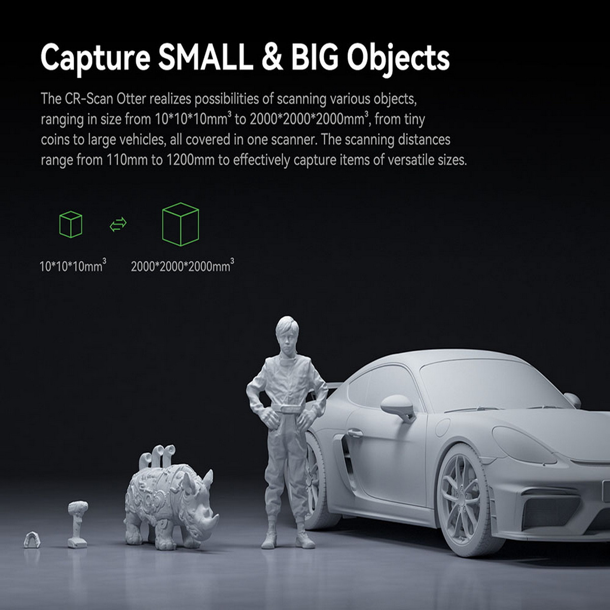 Zdjęcie przedstawia samochód, ludzką postać, posąg nosorożca i mały obiekt, wszystko szare na czarnym tle.